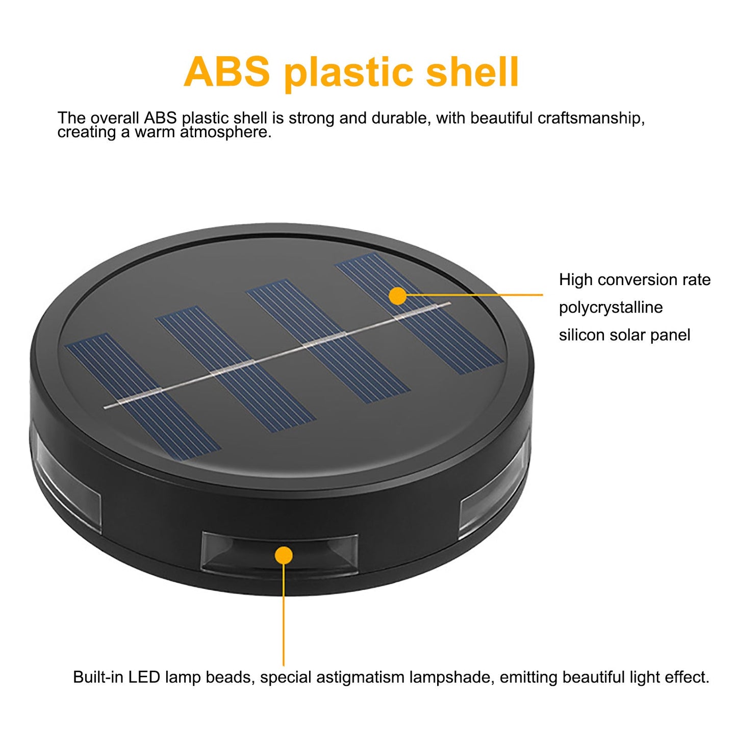 Solar Power Ground Lights - MONLANE