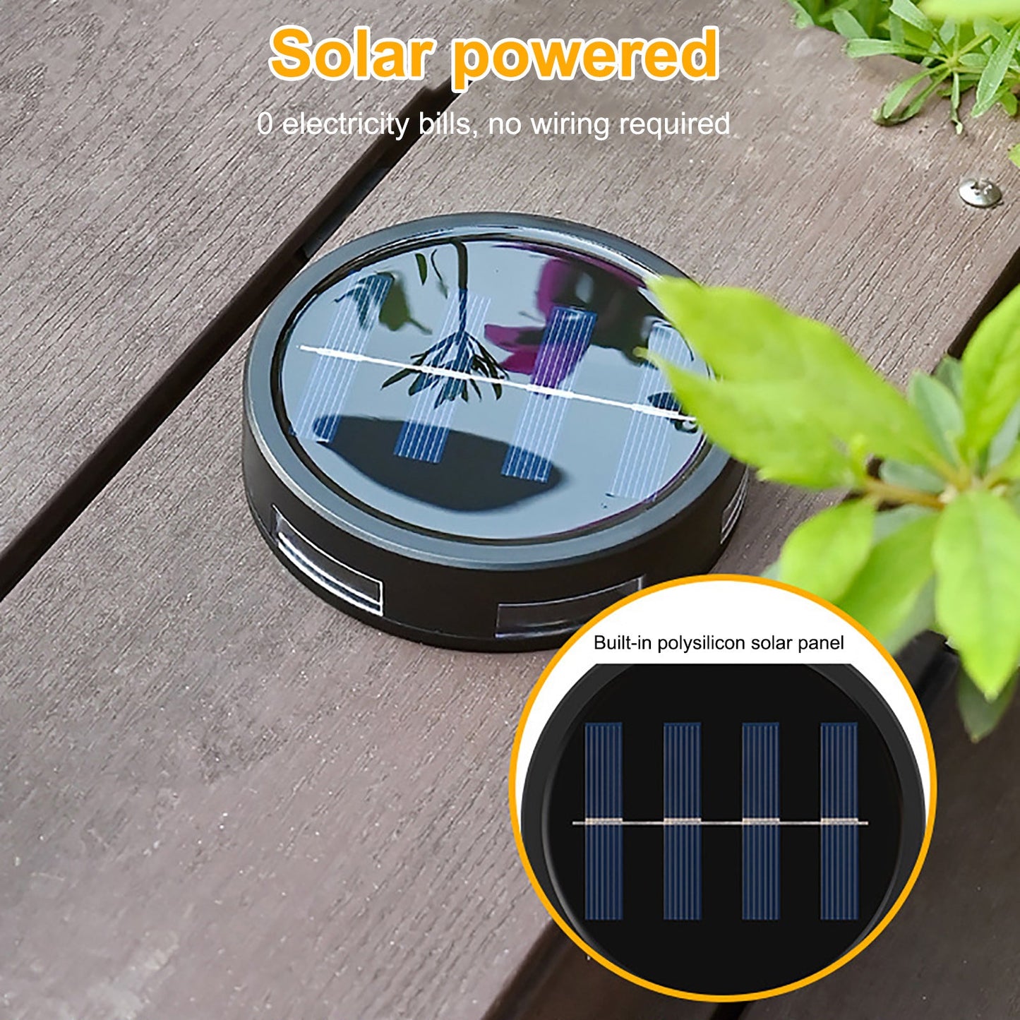 Solar Power Ground Lights - MONLANE