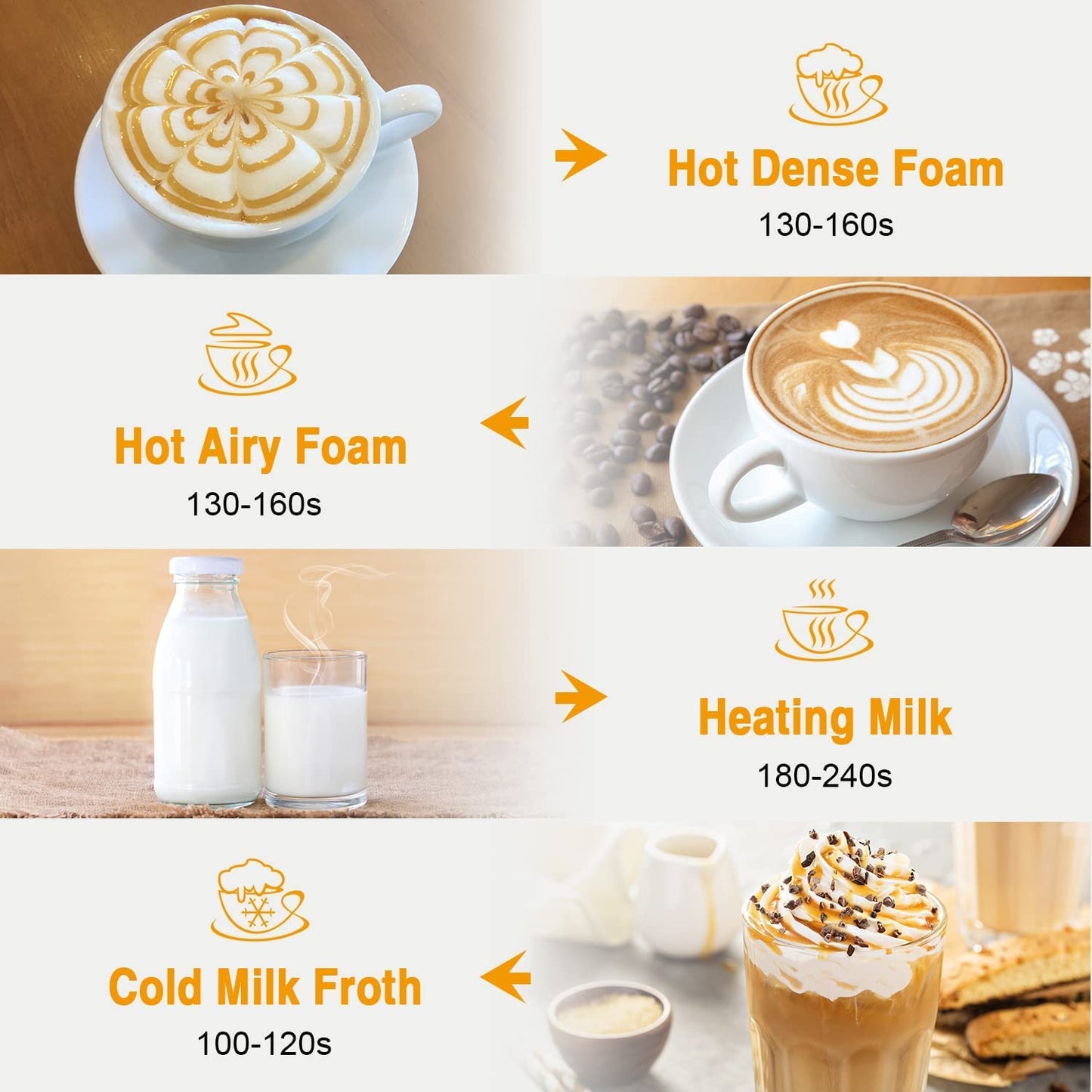 Milk Frother, Electric Milk Steamer, Spacekey 4-in-1 Automatic Hot and Cold Foam Maker with Touch Screen, 10oz/300ml Stainless Steel Milk Foamer with Buzzer for Latte,Cappuccinos,Chocolate Milk,Silver - MONLANE