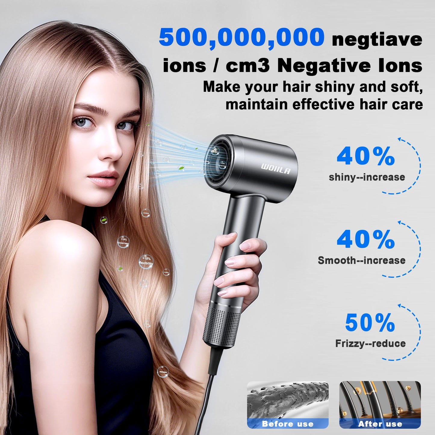 Negative Ionic Blow Dryer