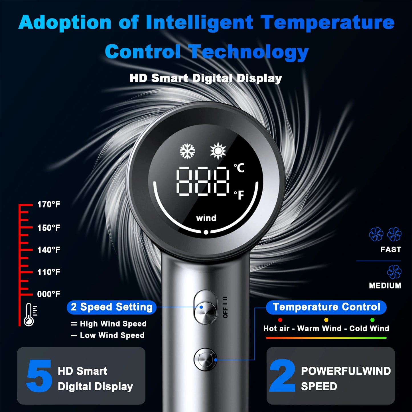 Negative Ionic Blow Dryer