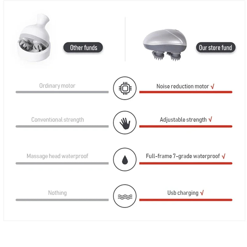 Multi-function Automatic Head Massager I