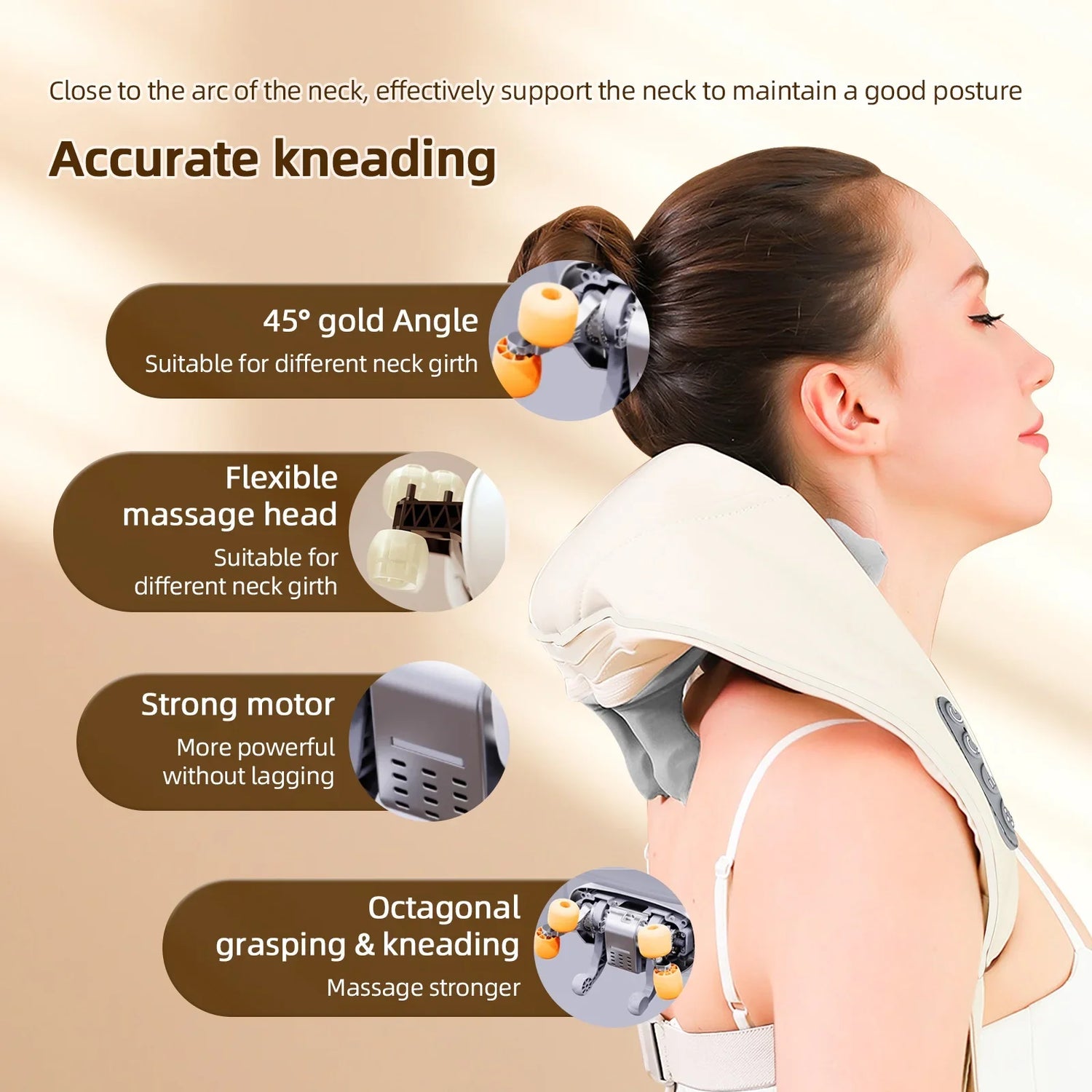 Wireless Neck And Shoulder Massager - MONLANE