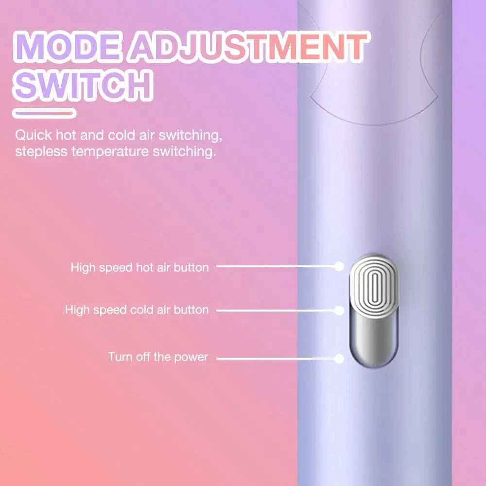 High Speed Negative Ions Hair Dryer