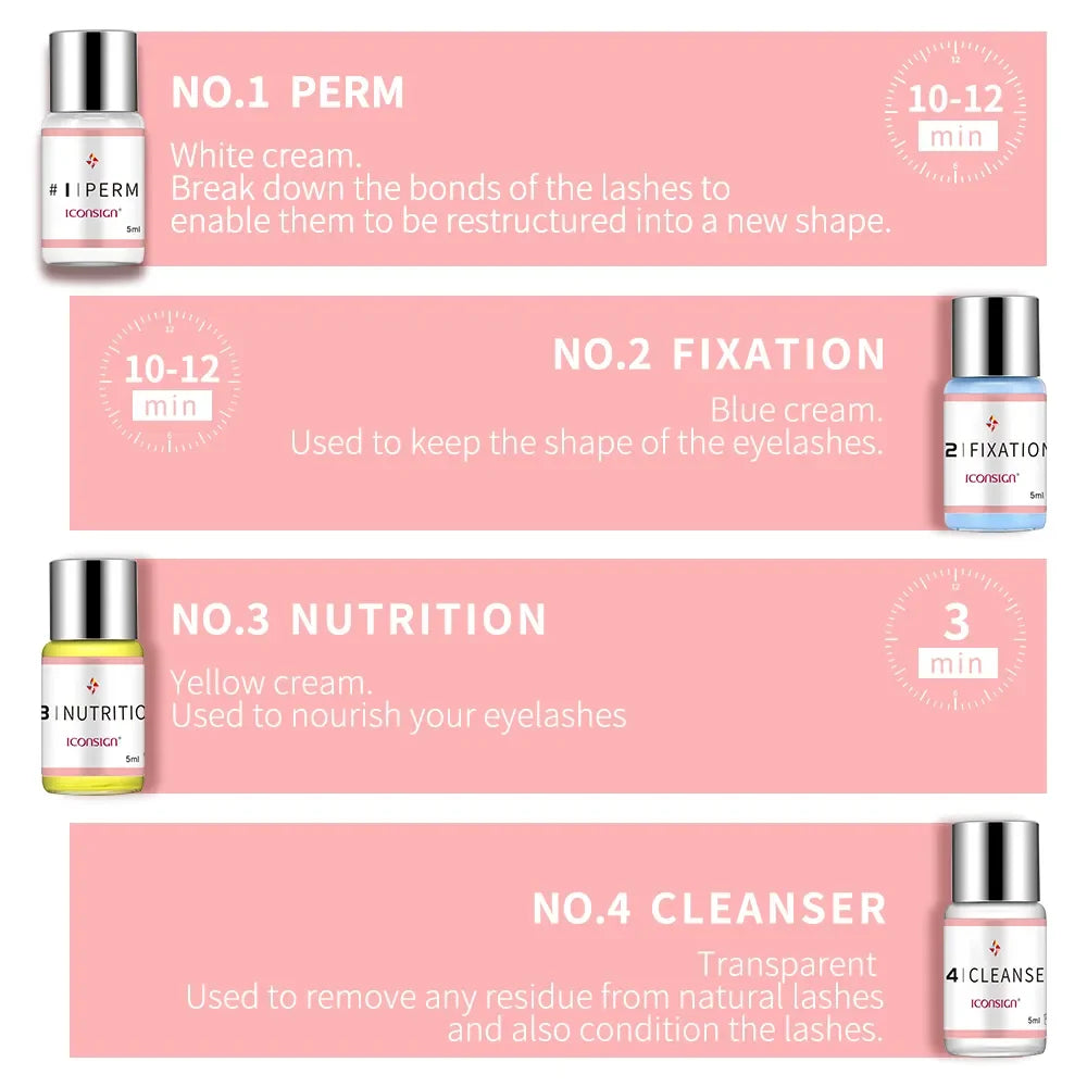 Eyelash Enhancer Set