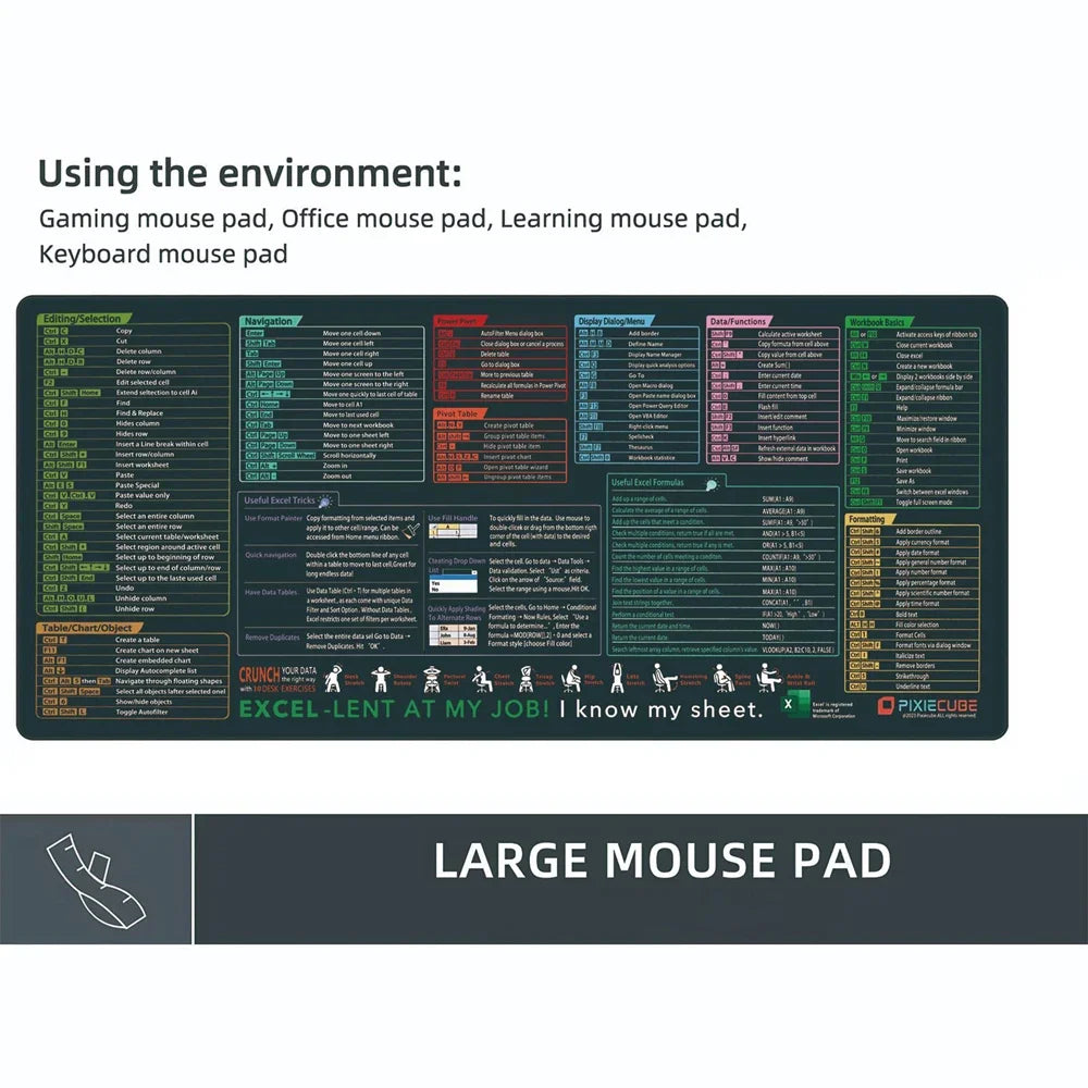 Office Software Shortcut Key Mouse Pad
