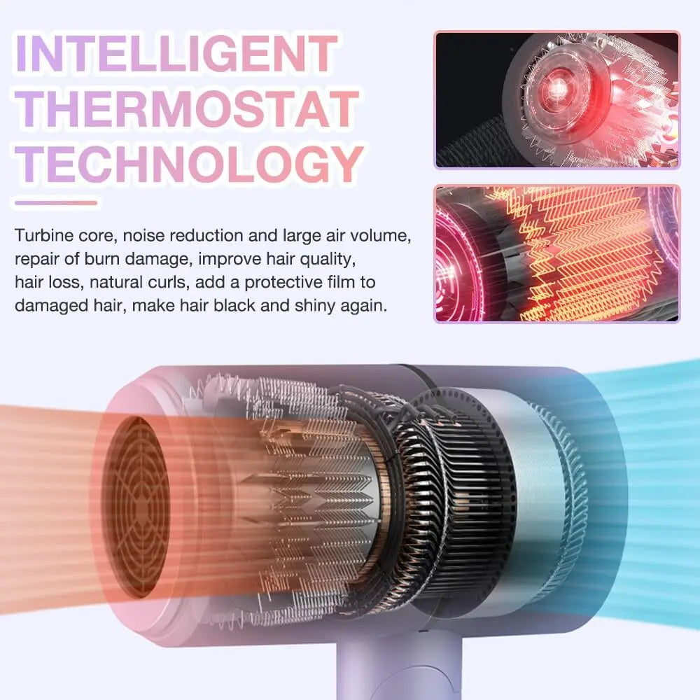 High Speed Negative Ions Hair Dryer