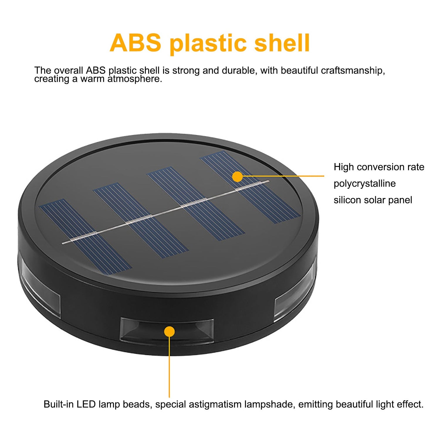 Solar Power Ground Lights - MONLANE