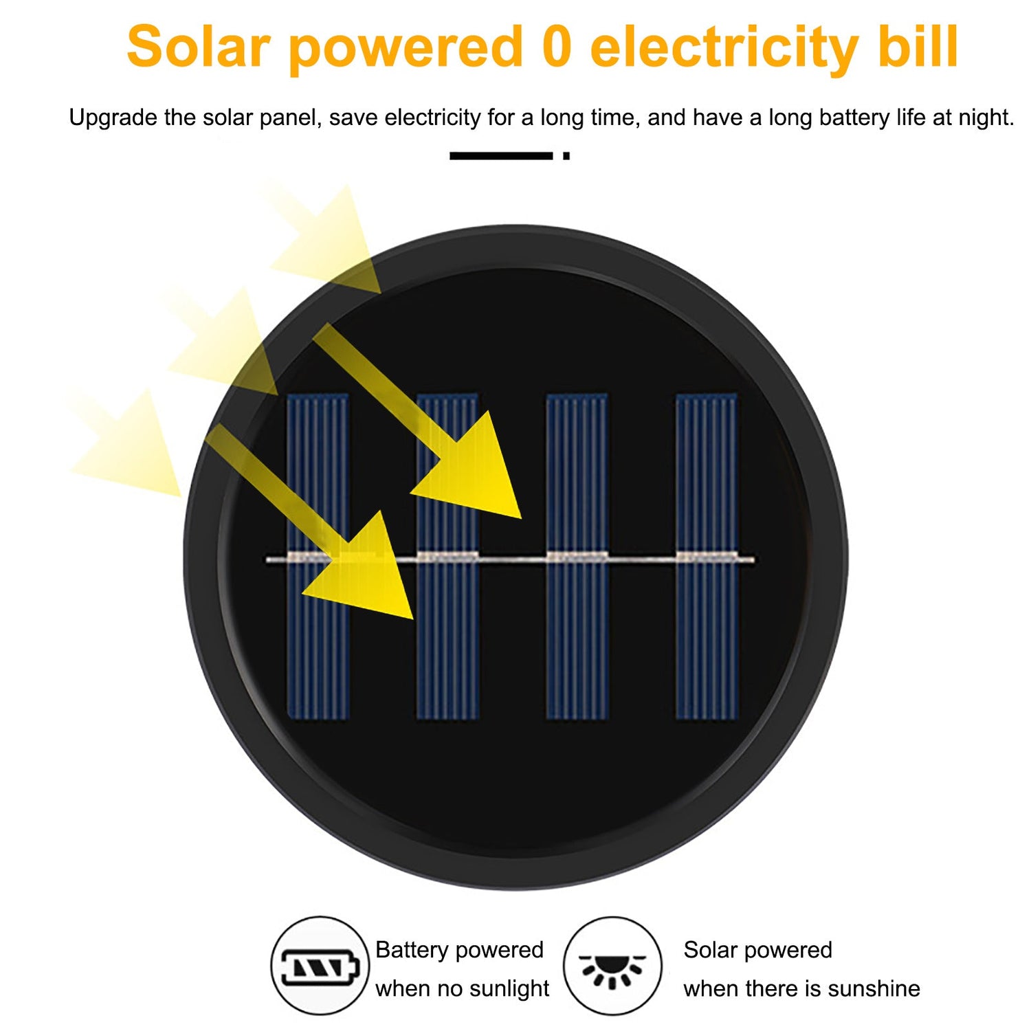 Solar Power Ground Lights - MONLANE