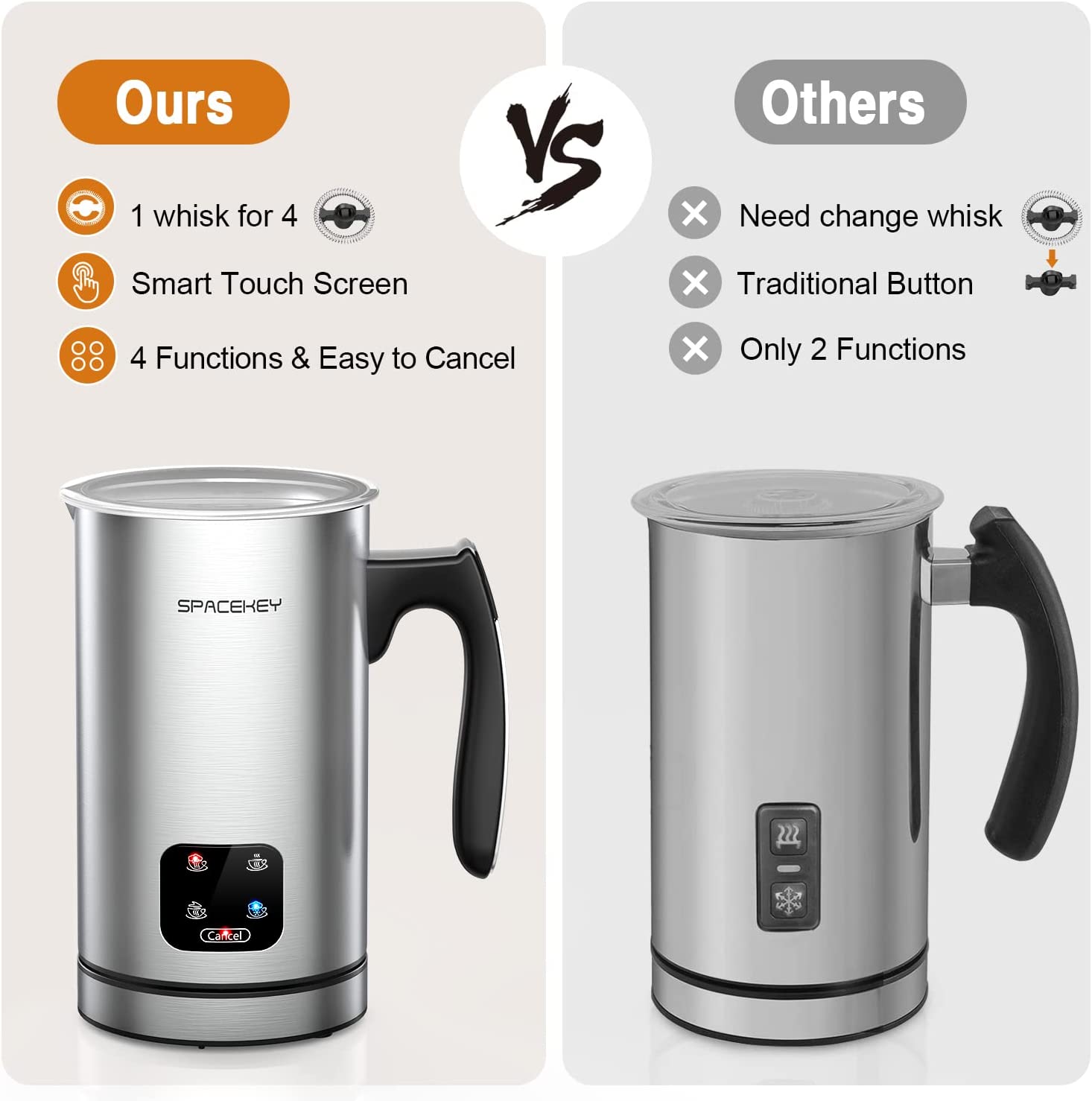 Milk Frother, Electric Milk Steamer, Spacekey 4-in-1 Automatic Hot and Cold Foam Maker with Touch Screen, 10oz/300ml Stainless Steel Milk Foamer with Buzzer for Latte,Cappuccinos,Chocolate Milk,Silver - MONLANE