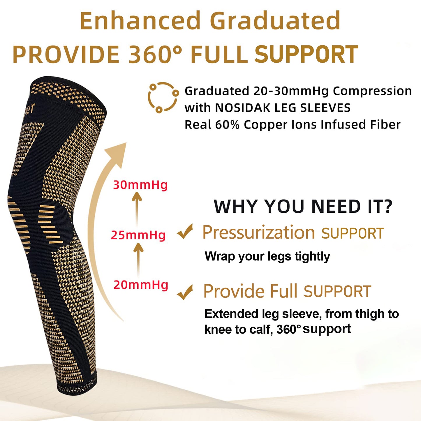 Full Leg Compression Sleeve