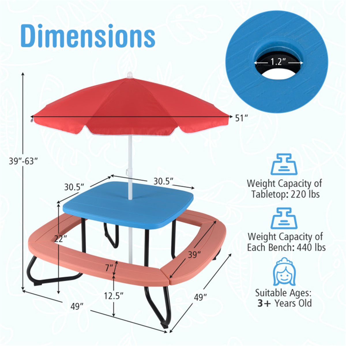 Kids Outdoor Picnic Table  With Umbrella - Red