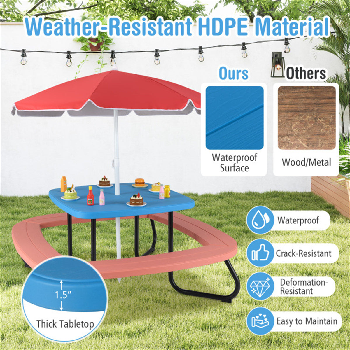 Kids Outdoor Picnic Table  With Umbrella - Red
