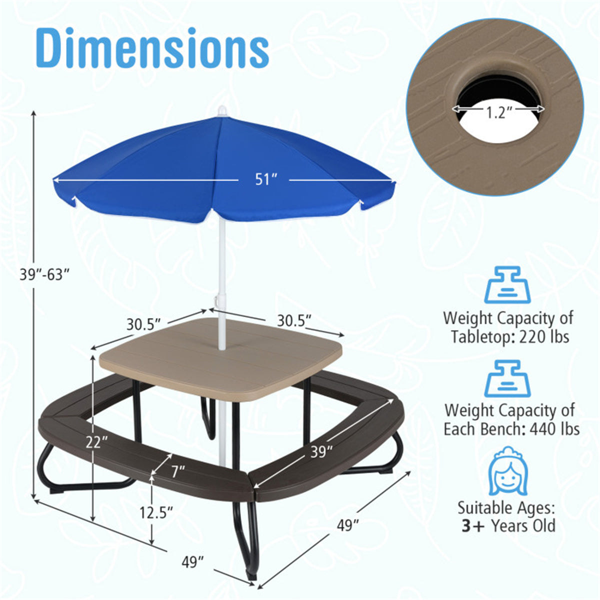 Kids Picnic Table With Umbrella