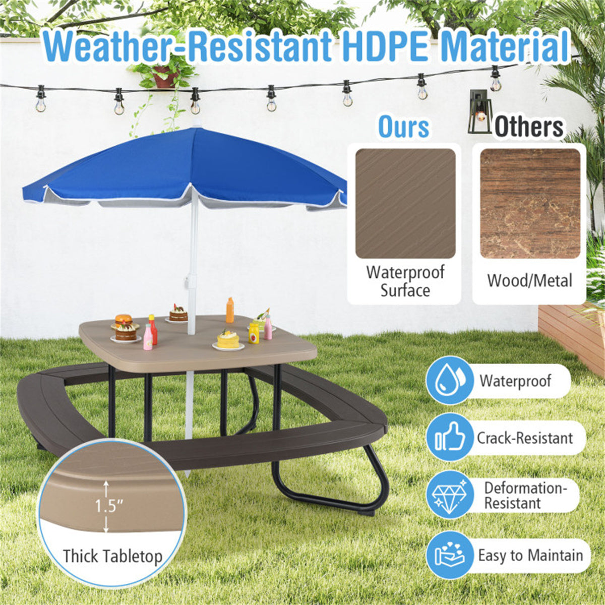 Kids Picnic Table With Umbrella