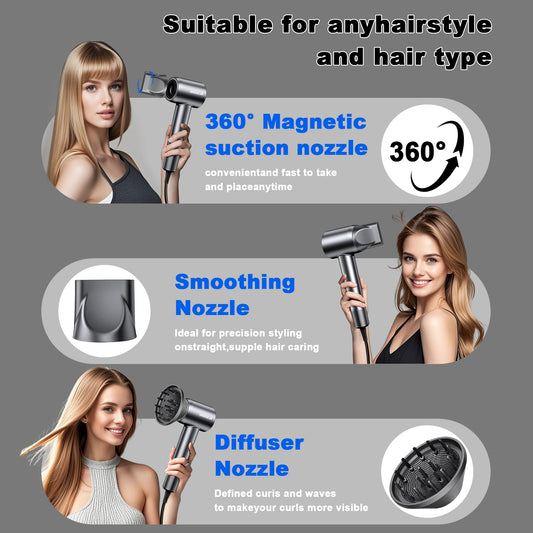 Negative Ionic Blow Dryer