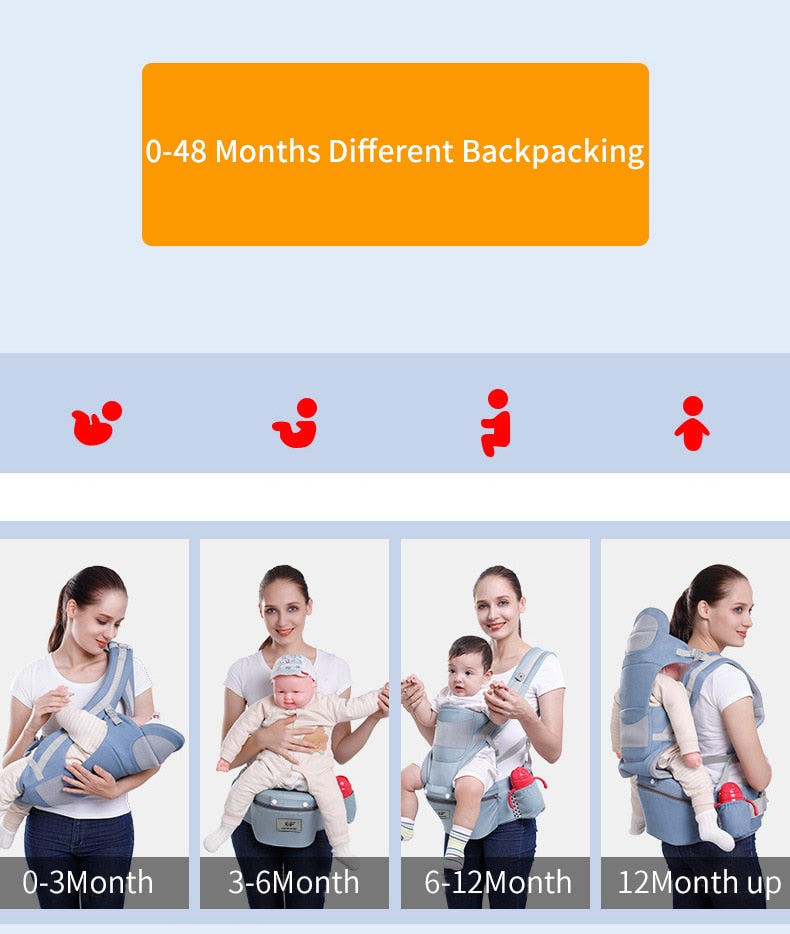 Ergonomic Backpack Baby Carrier - MONLANE