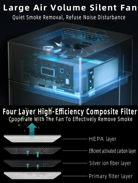 Ashtray Air Purifier