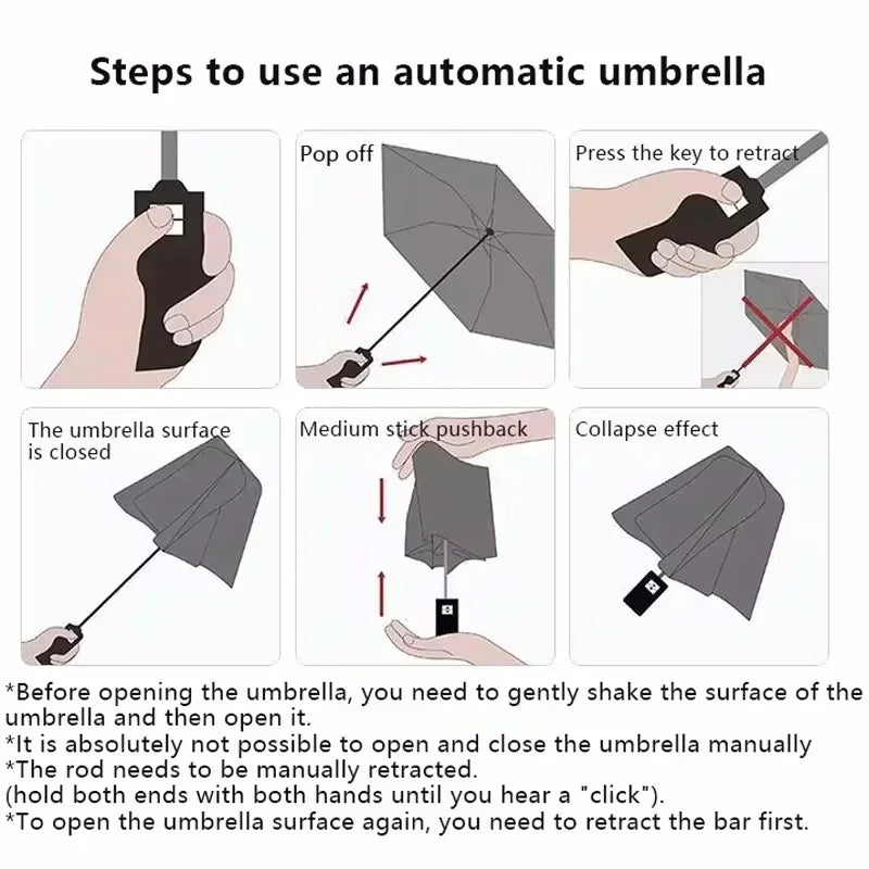 Dual Automatic UV Protection Umbrella