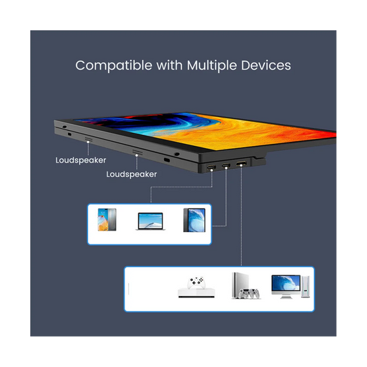 Portable External laptop Monitor