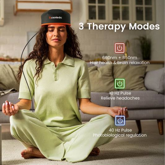 Red Light Hair Therapy Cap