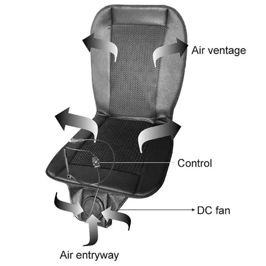 24V Car Seat Cooling Cushion
