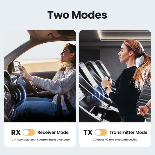 Bluetooth Receiver Transmitter Adapter