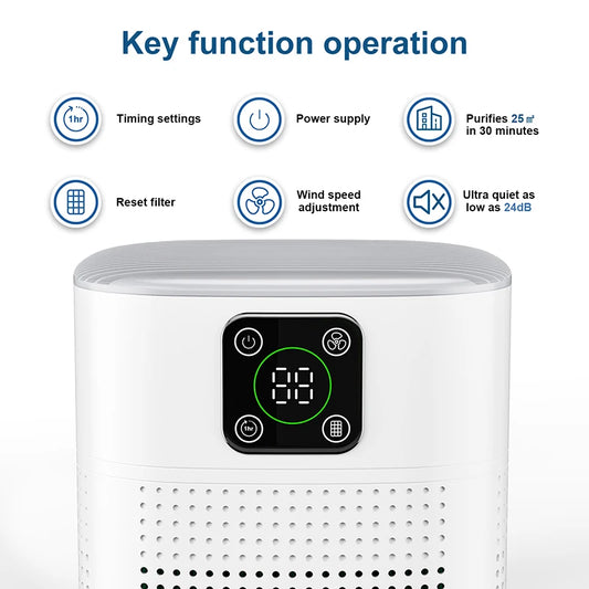 Portable  Air Purifier