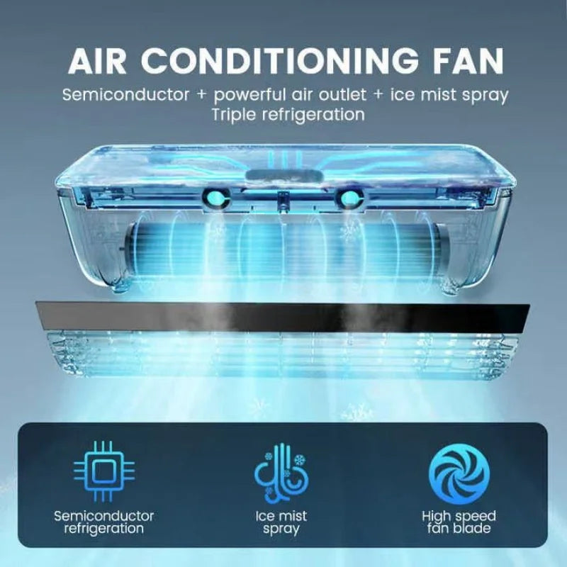 Mini Kitchen Air Conditioner