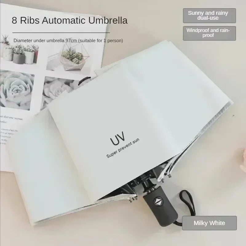 Dual Automatic UV Protection Umbrella